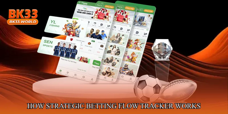 How Strategic Betting Flow Tracker Works