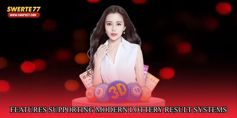 Features Supporting Modern Lottery Result Systems
