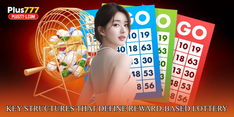 Key structures that define reward-based lottery platforms