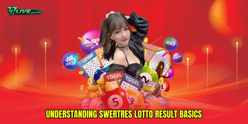 Understanding Swertres Lotto Result Basics
